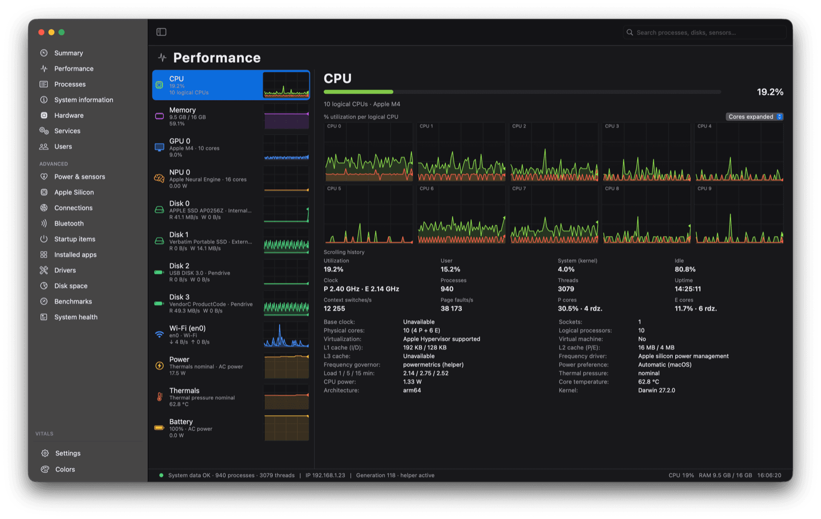 Page Performances de Tidix avec une liste d’appareils et des graphiques par cœur